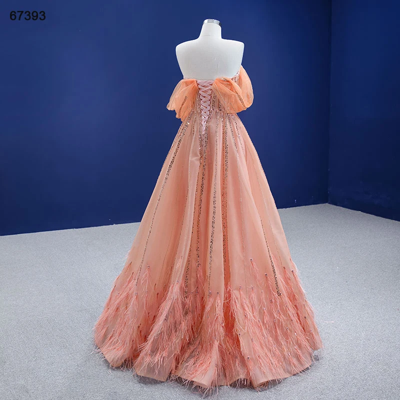 Рисунок 4 - RSM67393 платья для женщин 2021