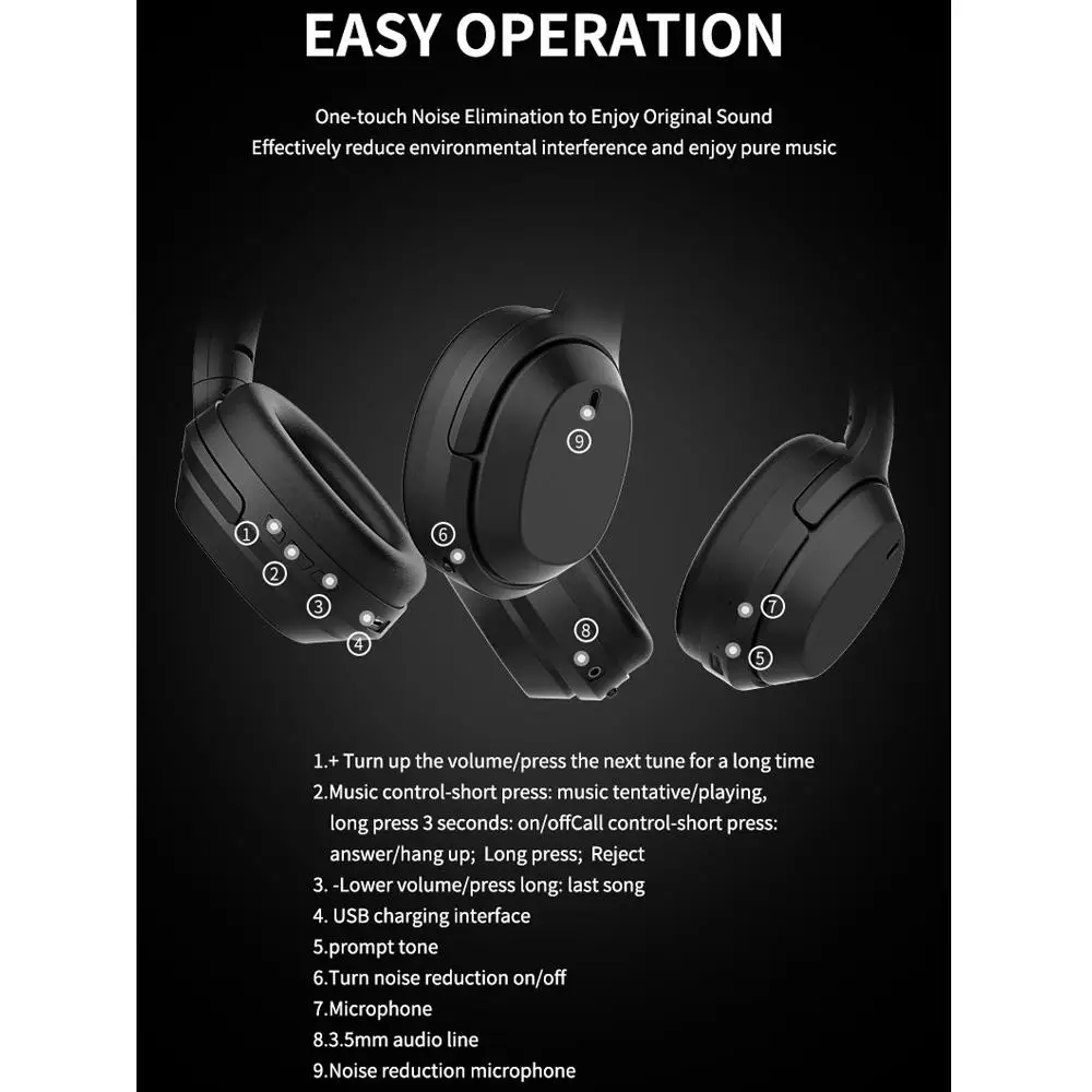 ANC8 активные шумоподавления беспроводные наушники Bluetooth гарнитура с супер HiFi глубокий бас 20H для путешествий работы