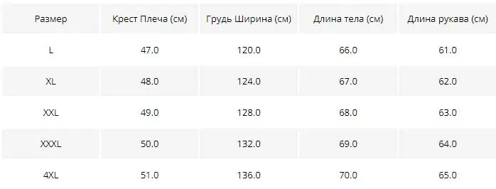 BATMO натуральный мех енота воротник и подкладка с капюшоном мужские парки, мужские зимние теплые куртки с капюшоном, Мужская Шуба XPK108