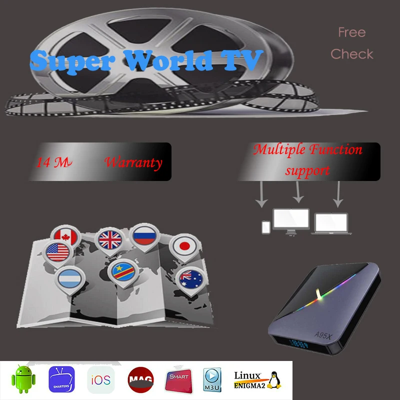 Android tvbox мир Европа Великобритания Швеция 14m 1/2/3 устройств Nederland немецкий ПК IOS m3u |