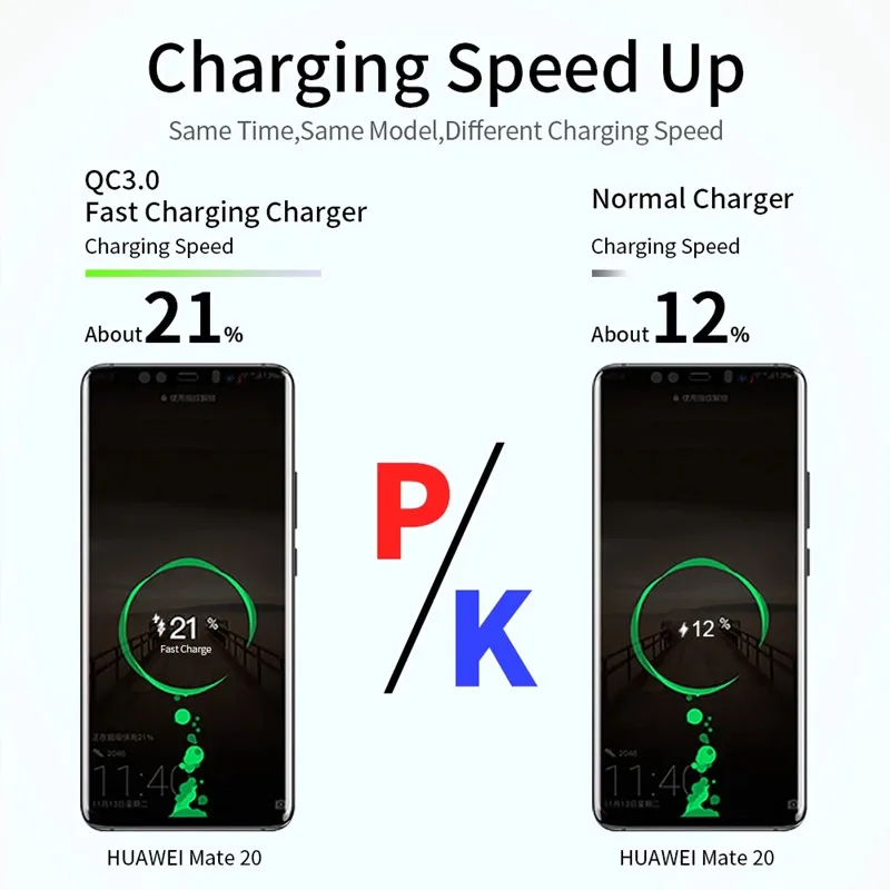 Адаптер быстрой зарядки кабель USB Type-C 18 Вт 5 А для Samsung Galay S21 S20 FE Note 20 A71 A51 A52 A50 A82 M31S