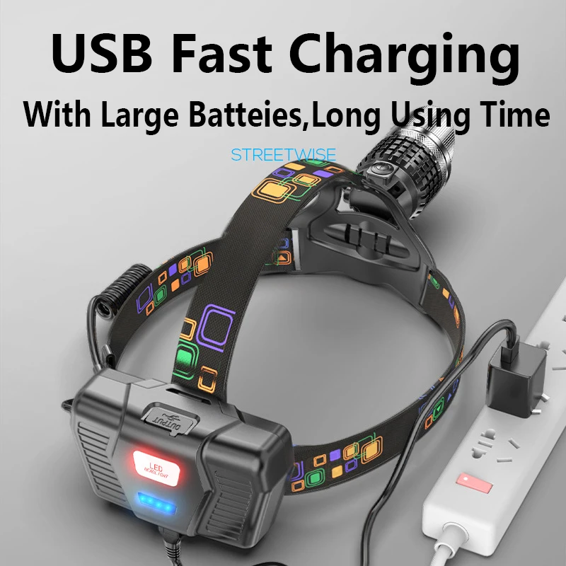 Мощный яркий светодиодный налобный фонарь XHP90.2 высокая мощность 1500 лм