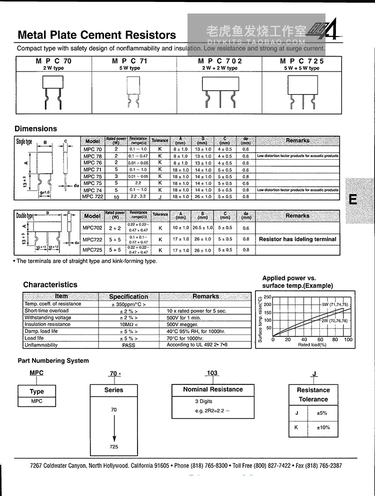 10 шт. японская FUTABA MPC74 5 Вт 0 22 Ом неиндуктивный вертикальный Керамический резистор