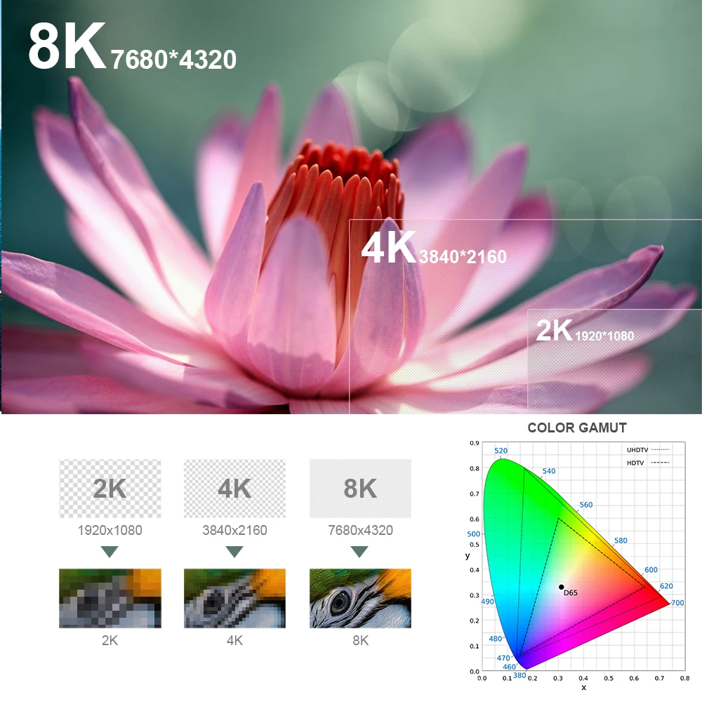 Beelink GT1MINI-2 Amlogic S905X3 4 Гб DDR4 64 Гб rom Smart Android 9,0 tv Box 1000M LAN 2,4G 5G WiFi Bluetooth 4K HD GT1 Mini 2