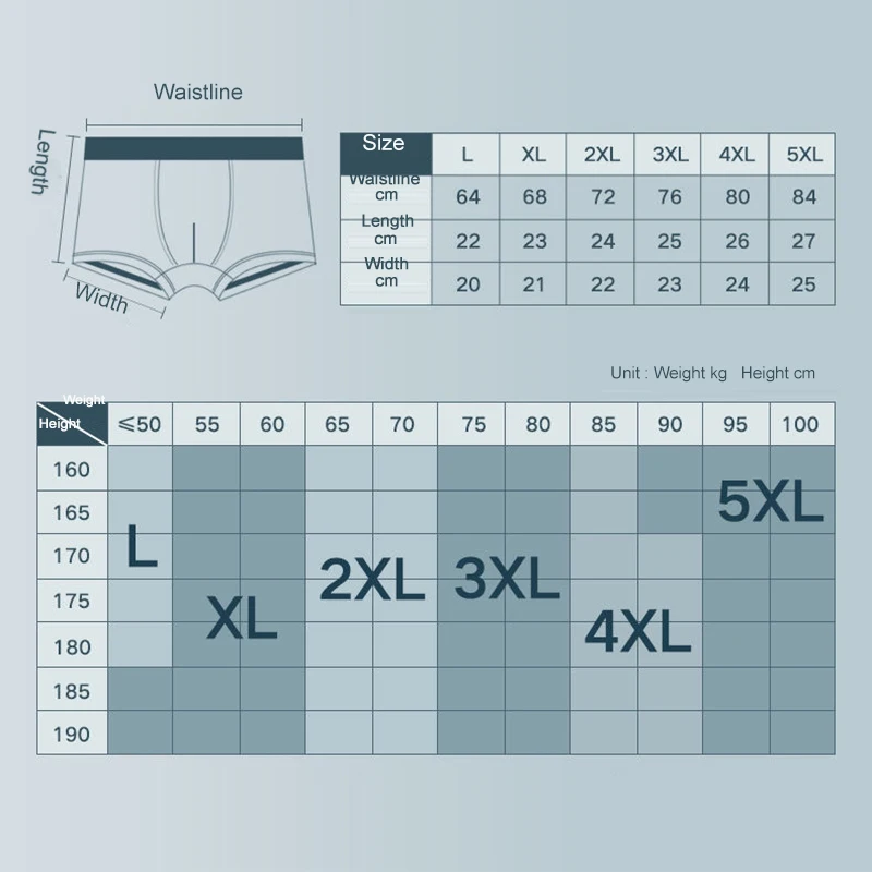 Трусы-боксеры Xiaomi мужские однотонные антибактериальные из вискозы 3 шт./лот |