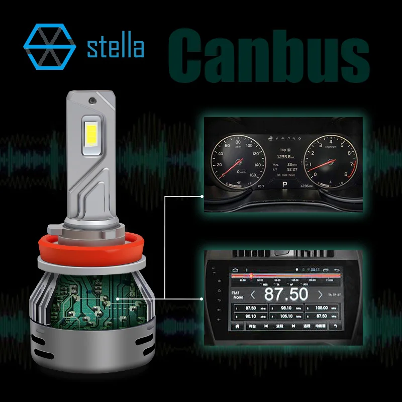 Stella 2 шт. 16000LM 65 Вт 12В/24В светодиодные лампы CANBUS для автомобильных фар H4 H7 H8/H11 HB3/9005