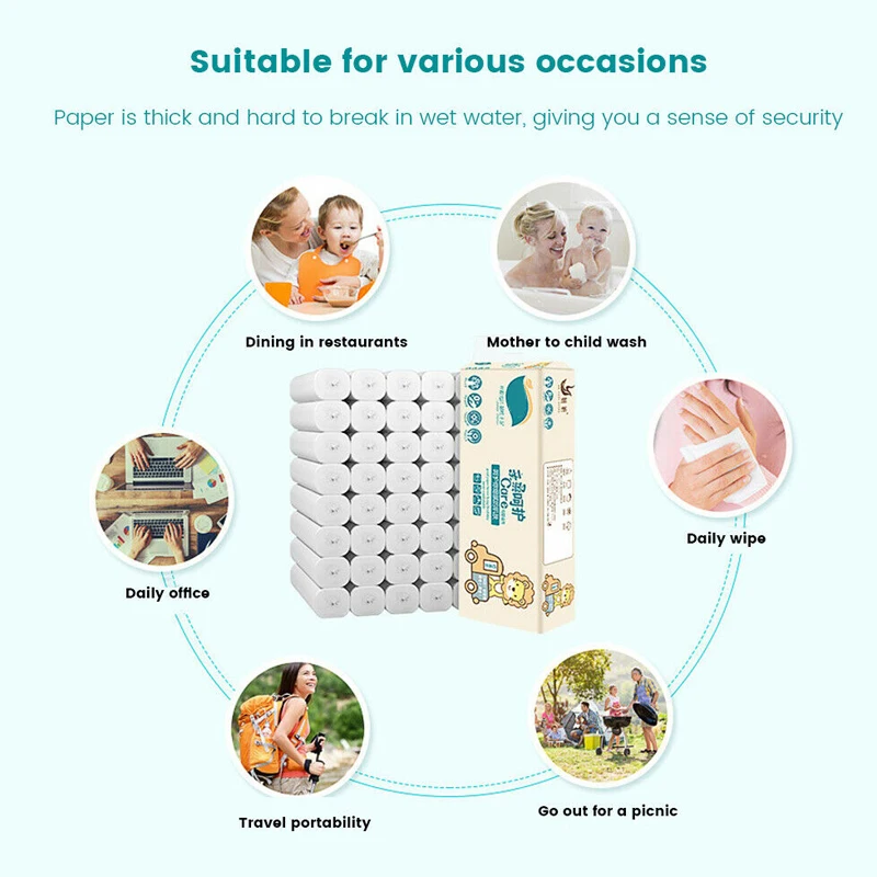 

Wholesale 12 Rolls Toilet Paper Bulk Rolls Tissue Bathroom White Soft 3 Ply Household Home X85