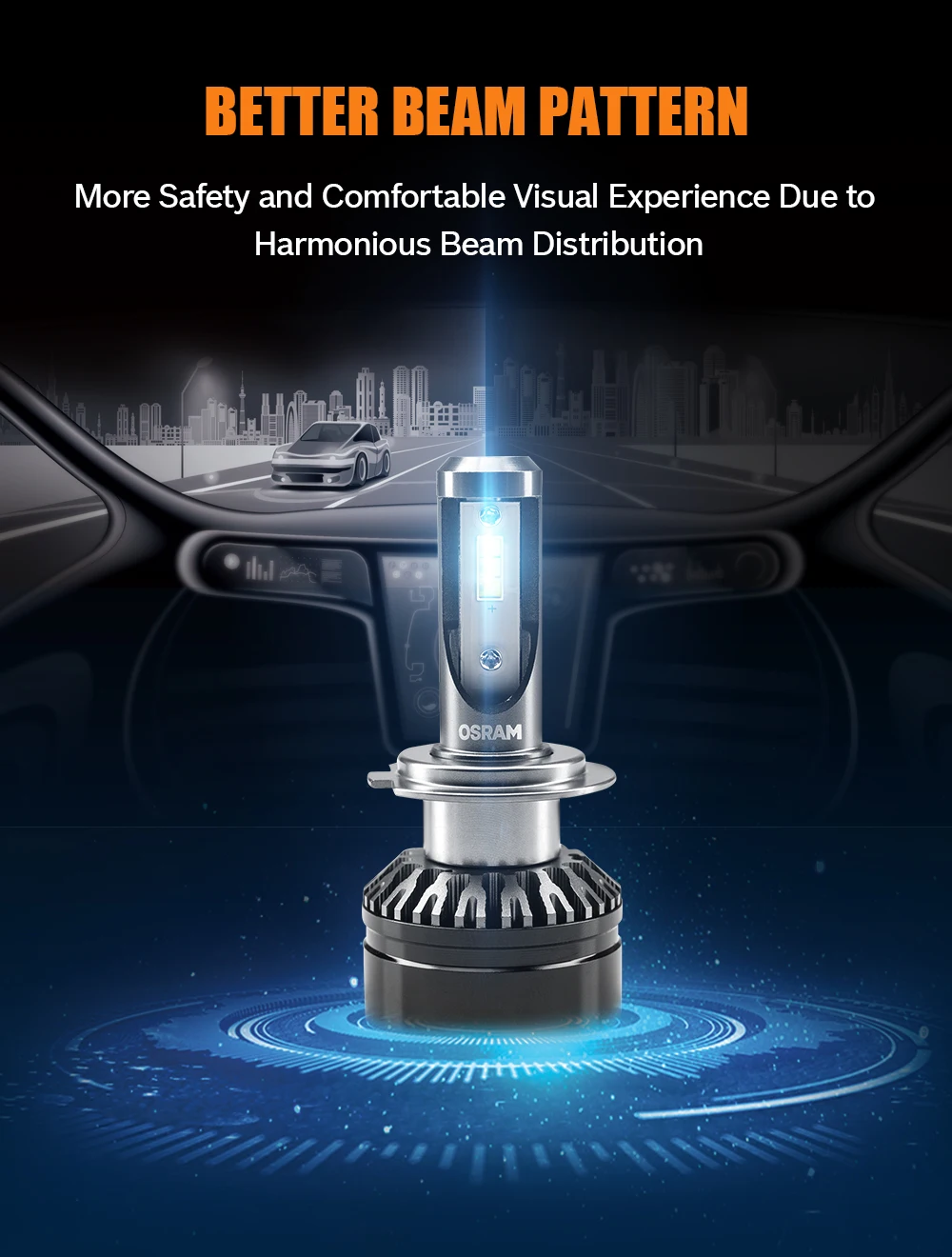 Osram HB4 светодиодный Автомобильный светодиодный фонарь, модификация, замена обновленных фар, Автомобильная лампочка освещения, энергосберегающая лампа 6000k