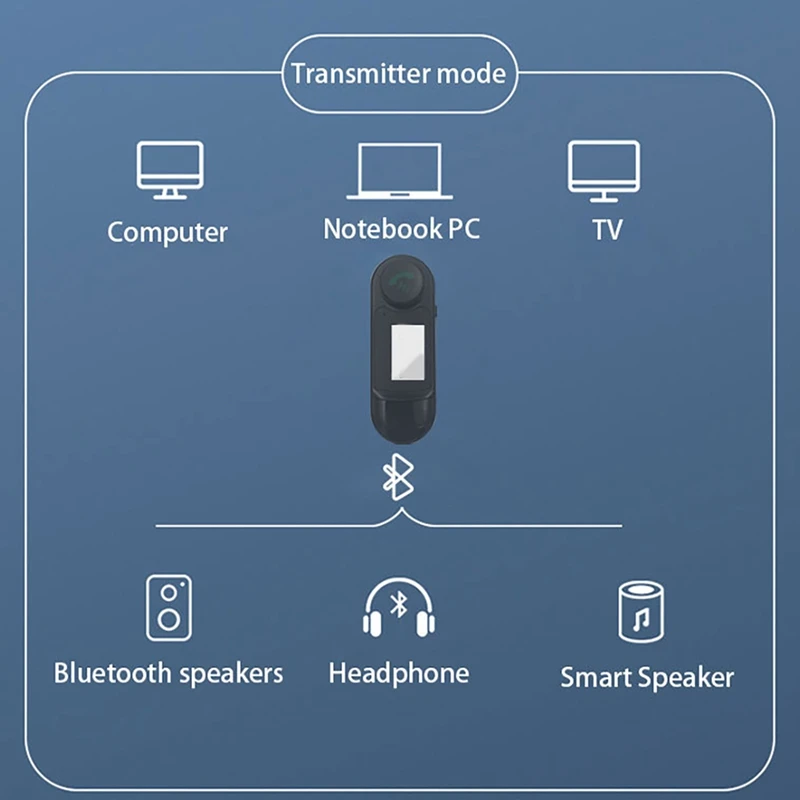 ЖК-дисплей с экраном USB Bluetooth аудио приемник передатчик ТВ компьютер | Электроника
