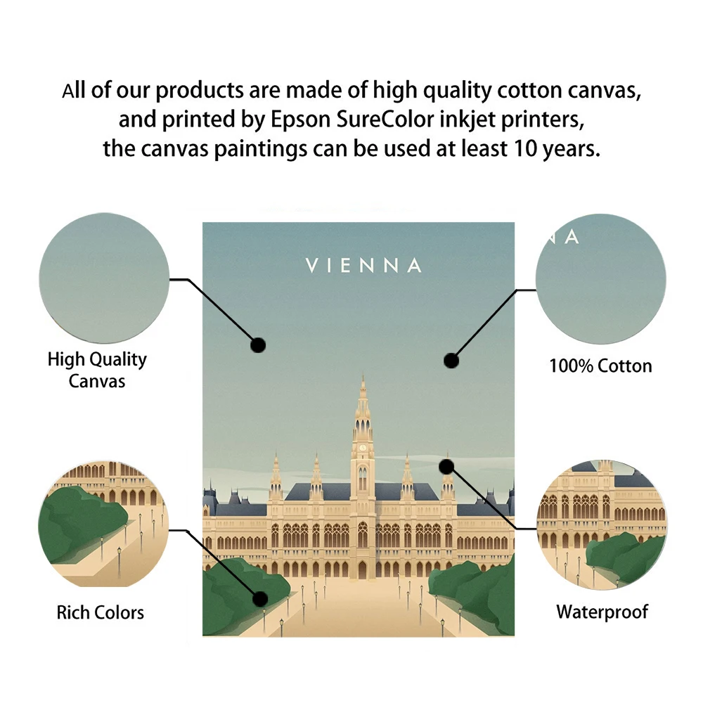 Винтажный постер в скандинавском стиле для путешествий города Нью-Йорка Рима