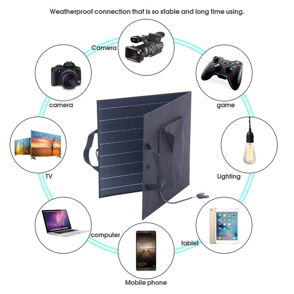 

100W Flexible Foldable Solar Panel USB Port High Efficience Travel Camping Hiking Portable Handbag Solar Panel Kit For Charging