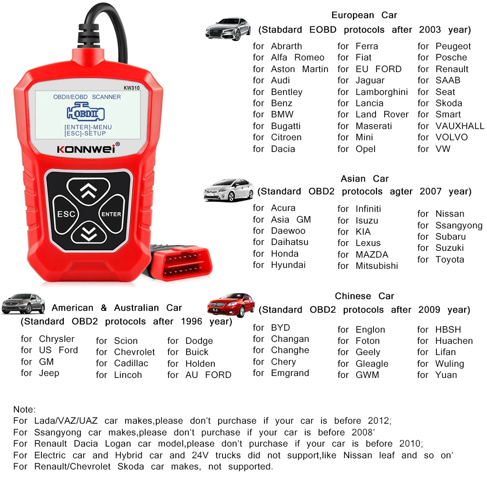 Konnwei obd2 bluetooth инструкция Konnwei obd2 bluetooth инструкция