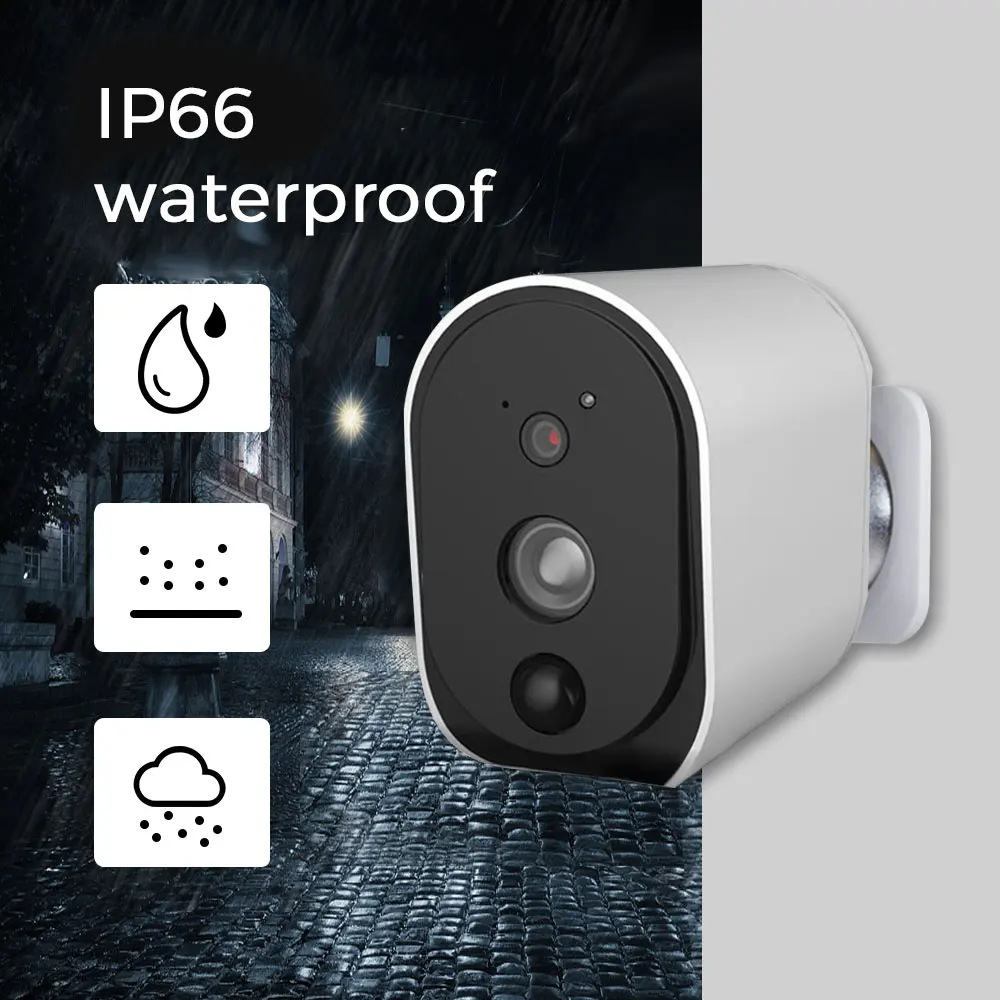 

1080P IP , Wi-Fi, - Huawei HiSilicon RIP