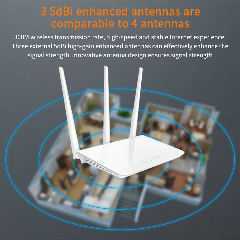LSVision LSF3 300N 2.4Ghz wifi router High power antenna English/Ukraine firmware wireless with AP mode Easy set up | Компьютеры и