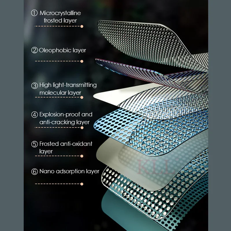 1 3pcs no fingerprint hydrogel film for vivo x50 x60 pro y31 v20 y20 y11 v17 y85 y19c y17 y12 y81i y15 v21 y72 screen protector free global shipping