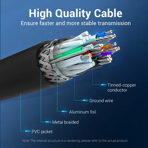 Кабель-удлинитель USB 3.0 Vention