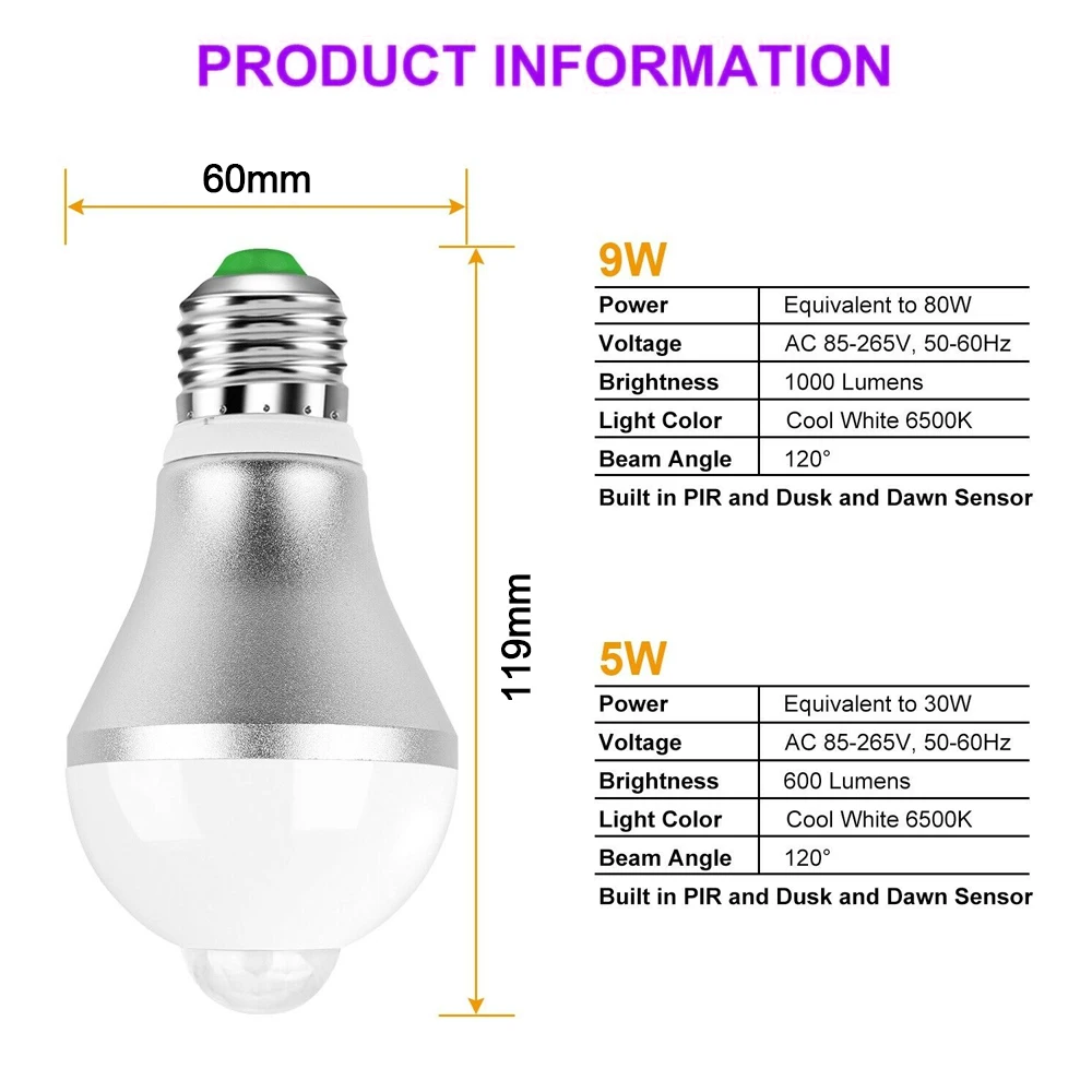 5 Вт 9 E27 Светодиодный светильник с датчиком движения Индукционная лампа 6500 K