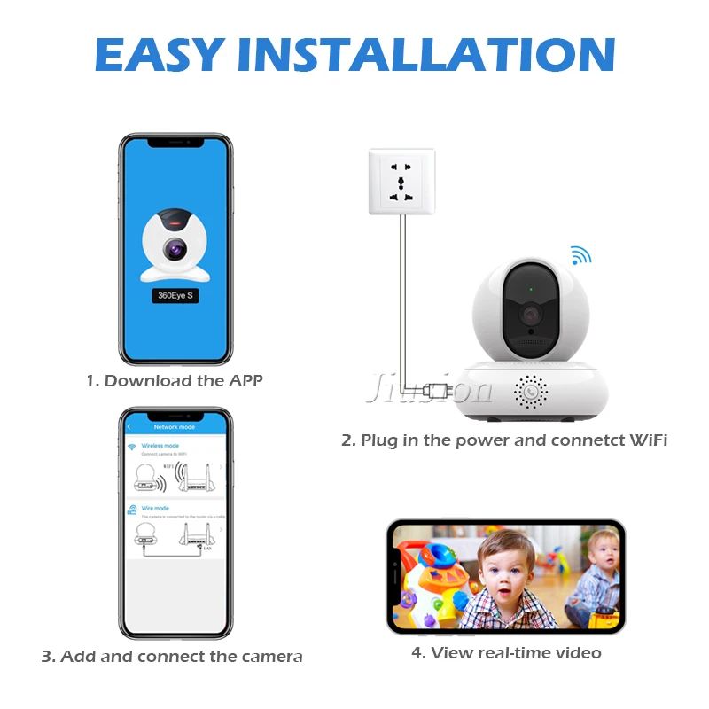 HD экшн камера с Wi Fi подключением Камера безопасности дома видеонаблюдения IP