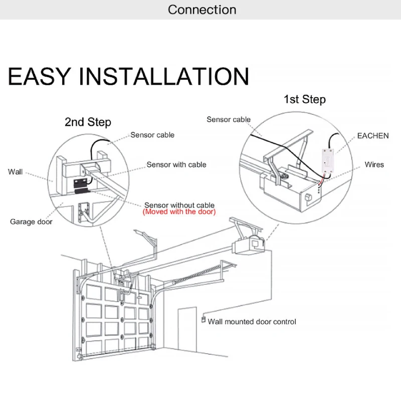 Wi-Fi умный контроллер двери гаража Smart Life APP удаленный Открытый близкий монитор совместим с Alexa Echo Google Home без ступицы не требуется