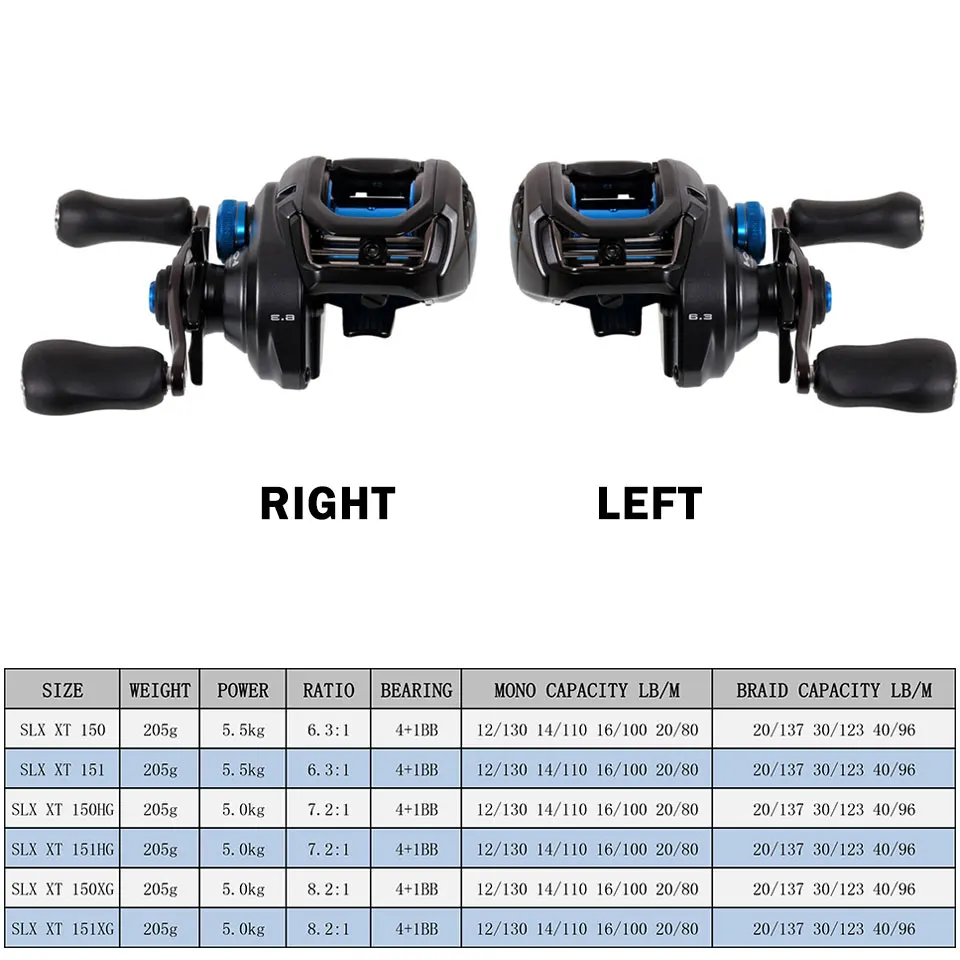 Новая катушка SHIMANO SLX XT Baitcast Рыболовная новая SVS Infinity тормозная система