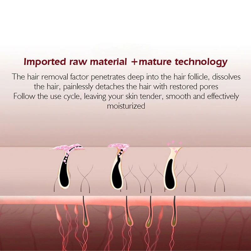 100% натуральный спрей для перманентного удаления волос на теле жидкий воск|Крем