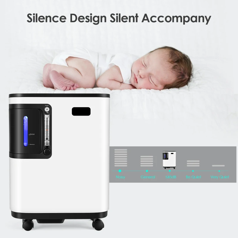 

Ttlife fAC 110V Oxygen Concentrator 1-5L/min Adjustable Oxygen Machine for Home and Travel Use Without Battery Air Purifier