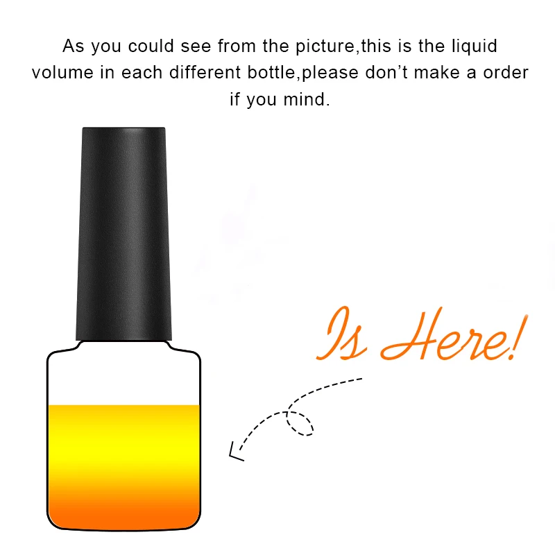 Docaty набор гель-лаков для ногтей 5D кошачьи глаза магнит Гибридный праймер гель