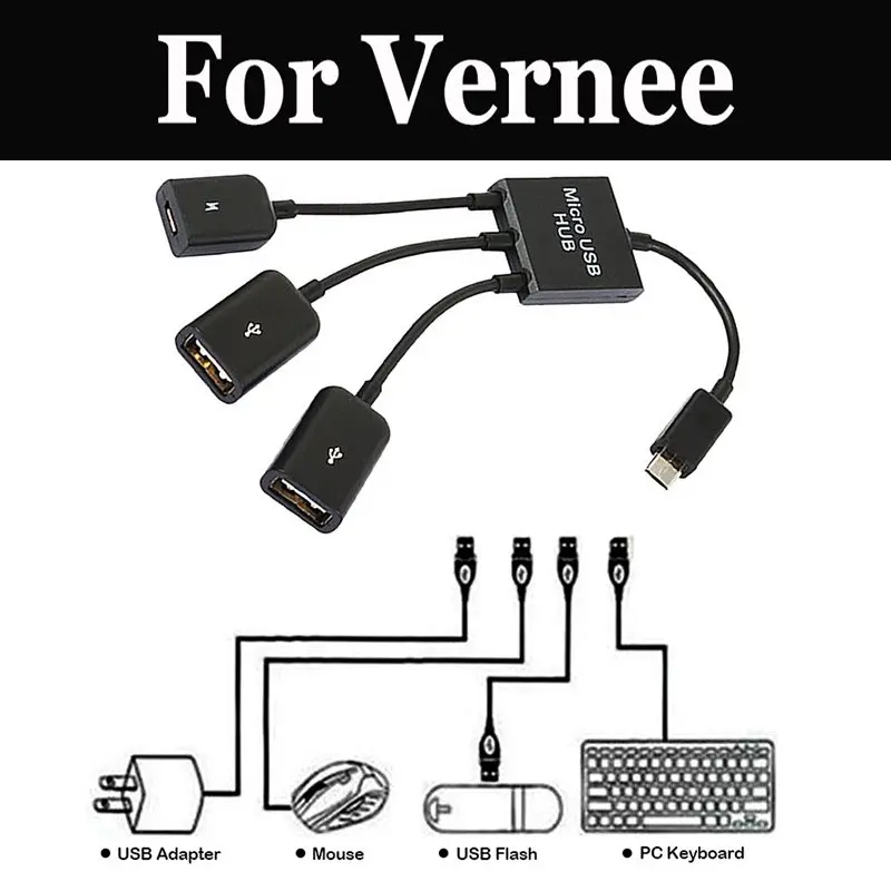 3 в 1 взаимный обмен данными между компьютером и периферийными устройствами 2 0 QI