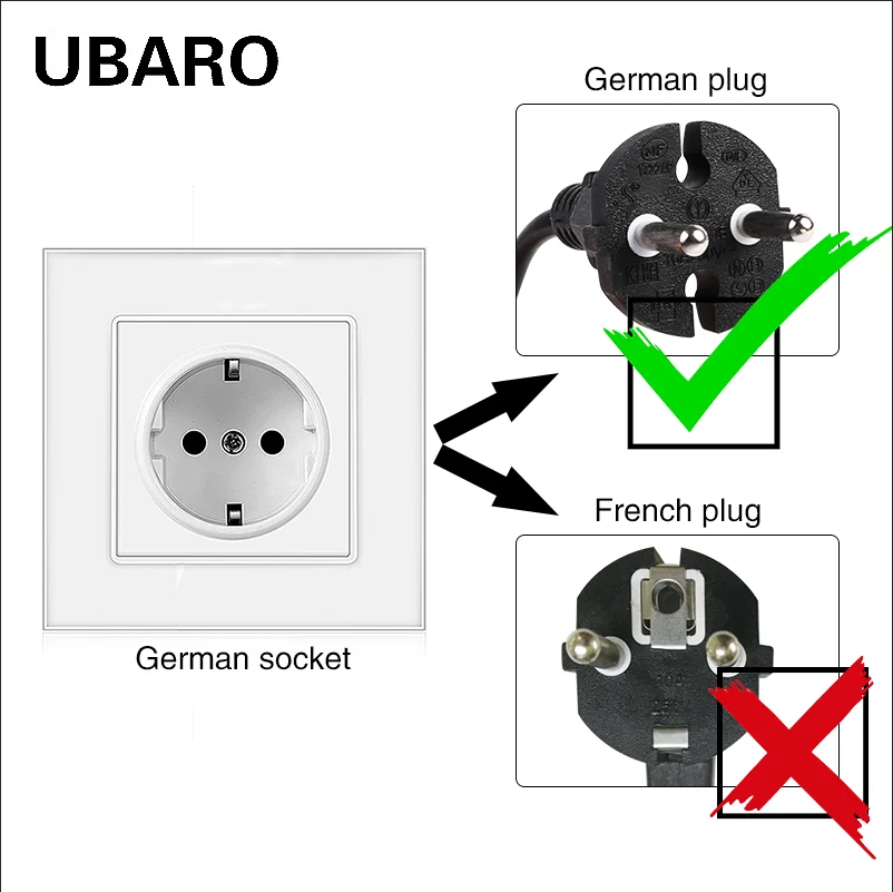 

Пластиковая панельная настенная розетка UBARO 86*86 мм стандарта ЕС ес электрическая розетка с Usb 5 в 2100 мА Ac110-250V 16A