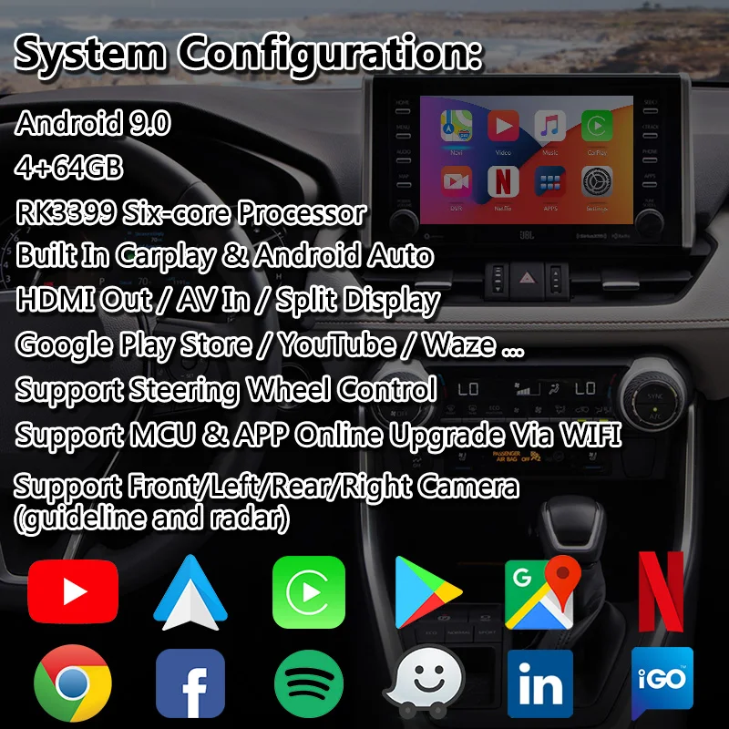 Android Carplay мультимедийный видеоинтерфейс для Toyota RAV4 Corolla Majesty Panasonic Pioneer Fujitsu хост