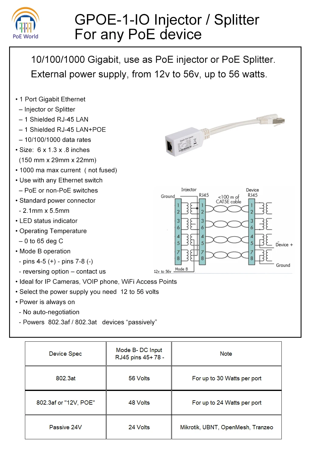 10pcs PoE injector RJ-45 connector Gigabit adapter powering any Router BOARD over Ethernet | Безопасность и защита