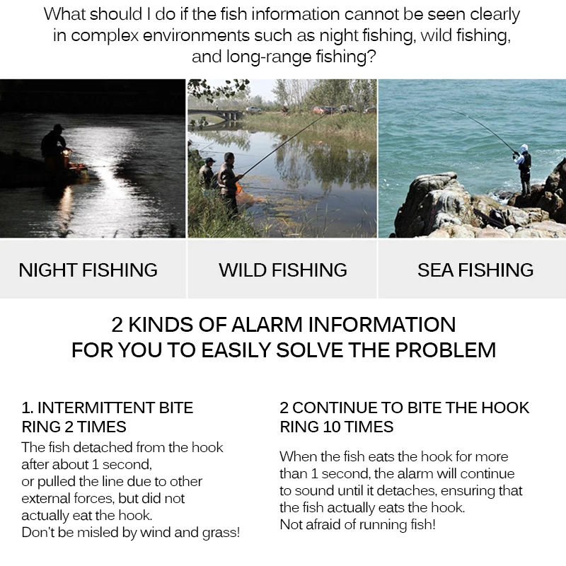 Светодиодный электронный сигнализатор для ловли рыбы звуковой сигнал удочка