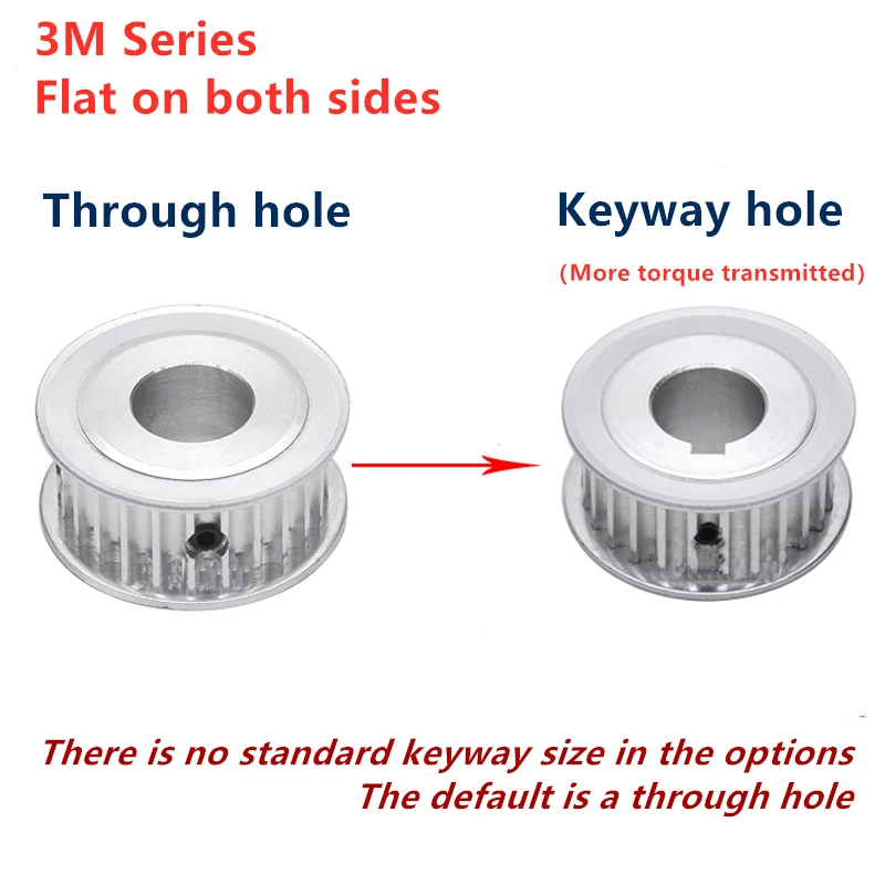Шкив для зубчатой дуги HTD 72 зубца 3 м ширина 10 мм синхронный ремень HTD3M шкив