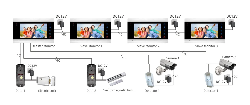 JeaTone 7 дюймов видео дверной звонок монитор домофон с 1200TVL наружная камера IP65 домофон система Поддержка Камера видеонаблюдения