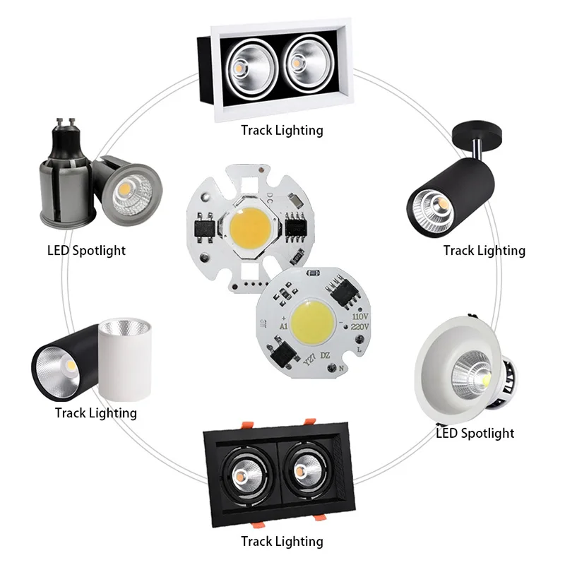 COB светодиодная лампа 220 в переменного тока нет необходимости водить