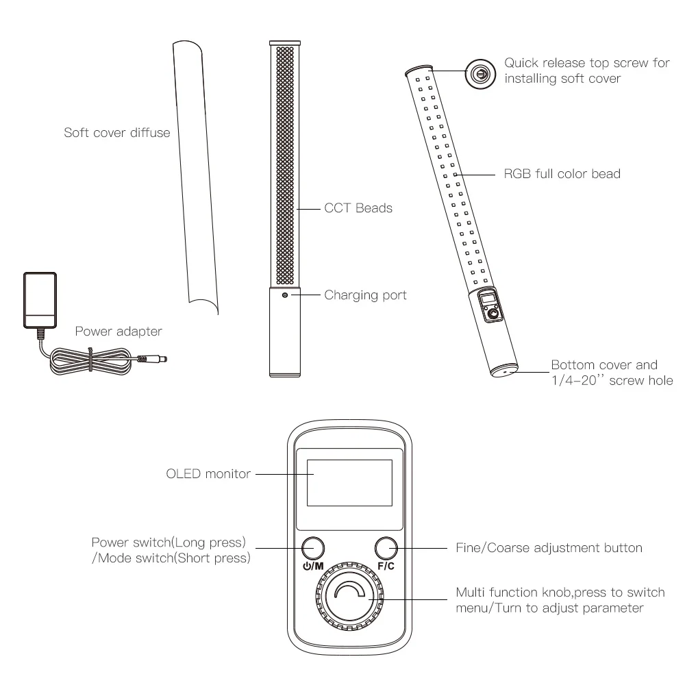 Хамелеоновый мини-светильник RGB с регулируемым затемнением 2500K-8500K встроенный