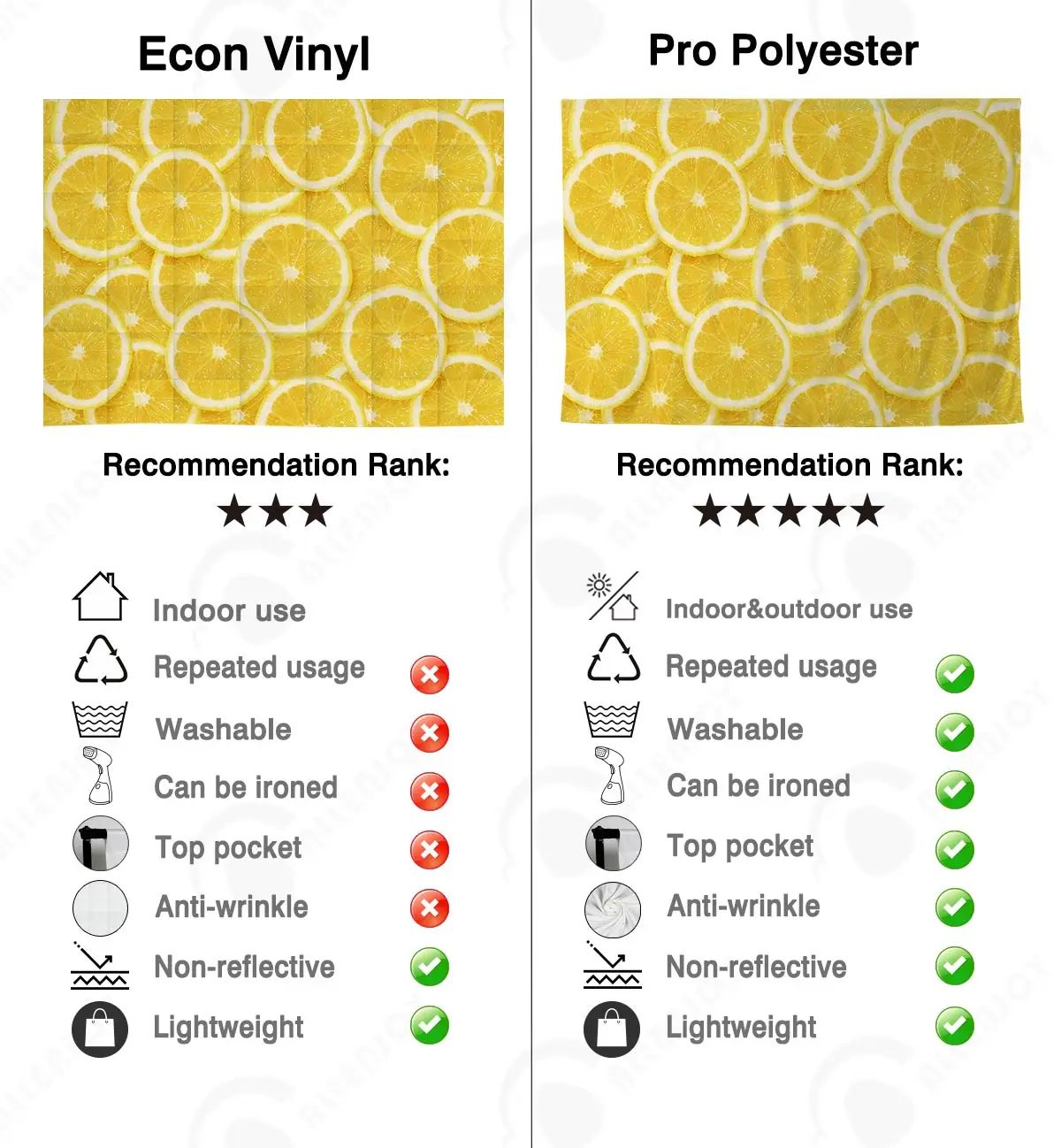 Фон для фотосъемки Allenjoy с изображением летнего баннера лимонов круглых