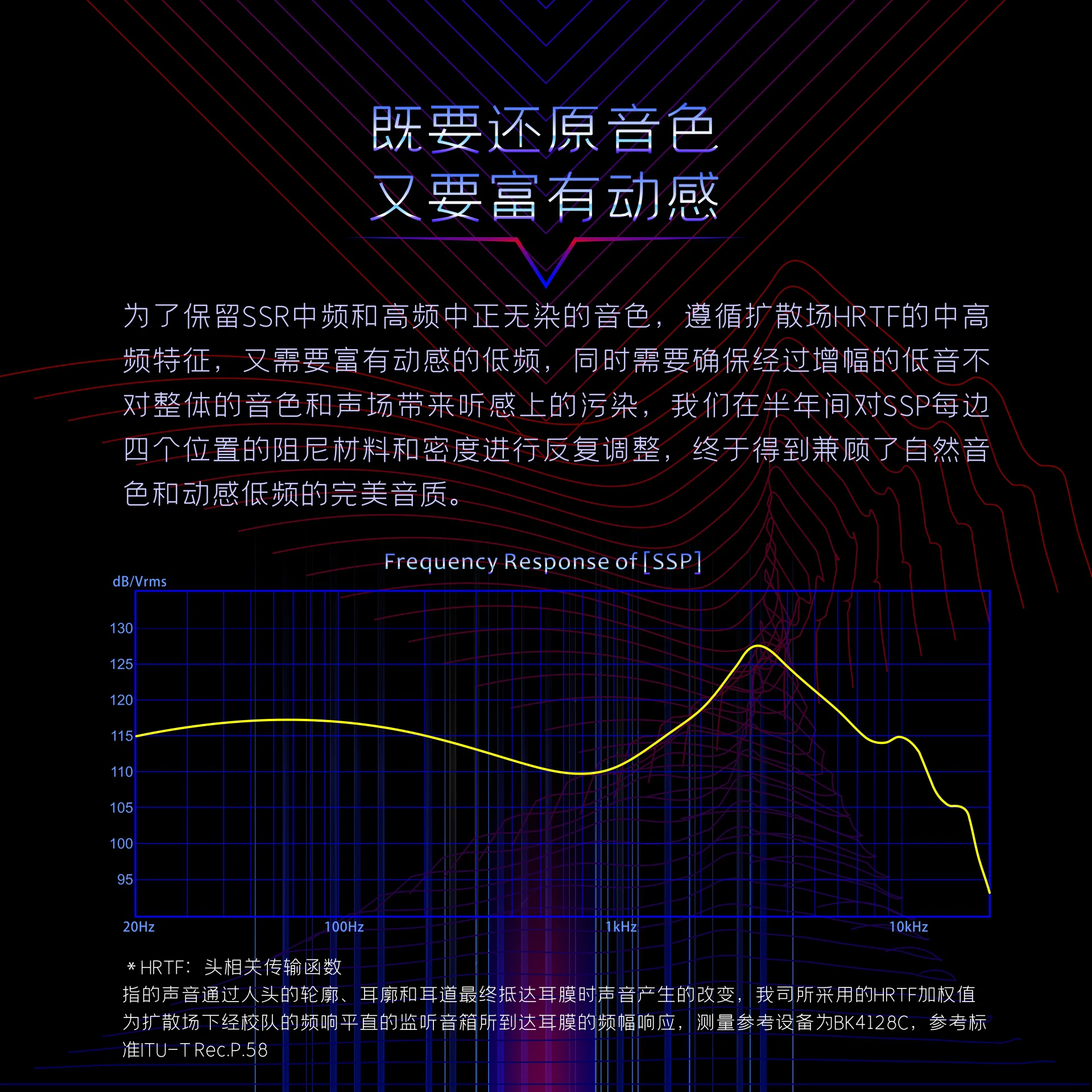 Наушники вкладыши Moondrop SSP с бериллиевым покрытием динамические наушники супер