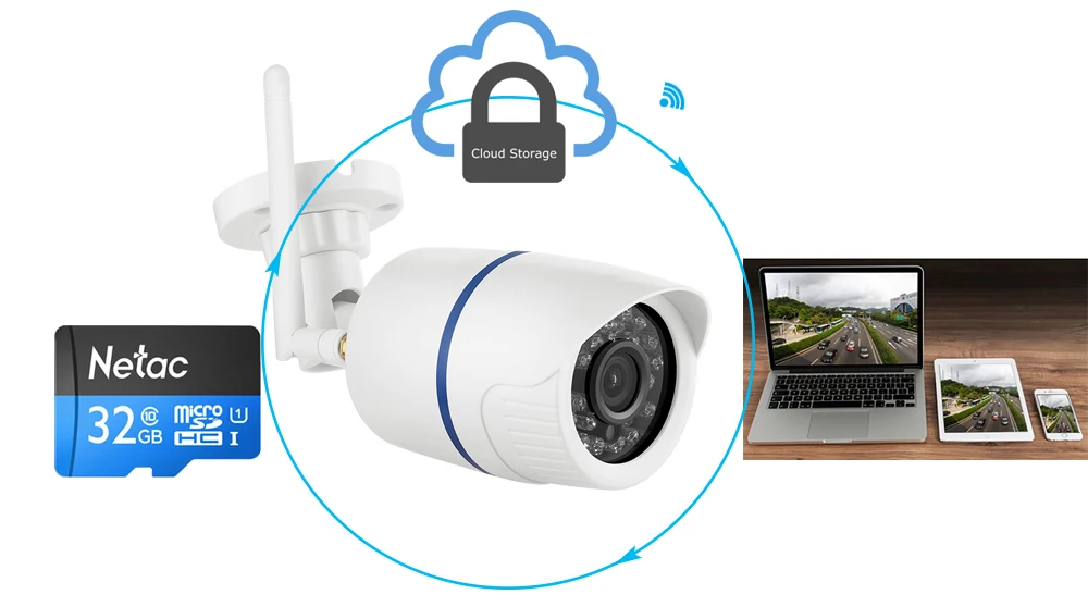 Беспроводная ip-камера USAFEQLO HD 1080P Wi-Fi P2P видеонаблюдения с Micro SD/TF слотом для карт iCsee