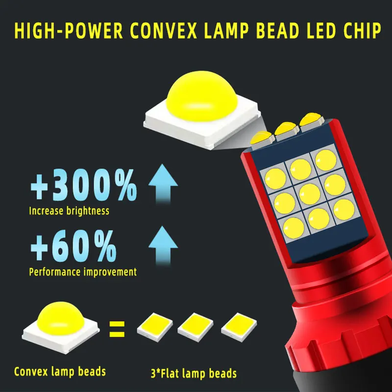 2Pcs Led 12V T20 Type Car Reversing Light Rear Tail Bulb Reverse Lamp Daytime Running Signal Glowing Working | Автомобили и