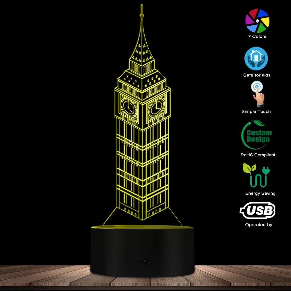 Город Биг Бен известные по всему миру памятники в английском стиле декоративное