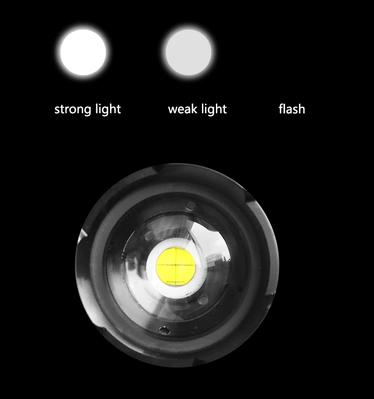 Самый мощный светодиодный фонарик XHP90 с Usb масштабируемый фонарь 3 режимами