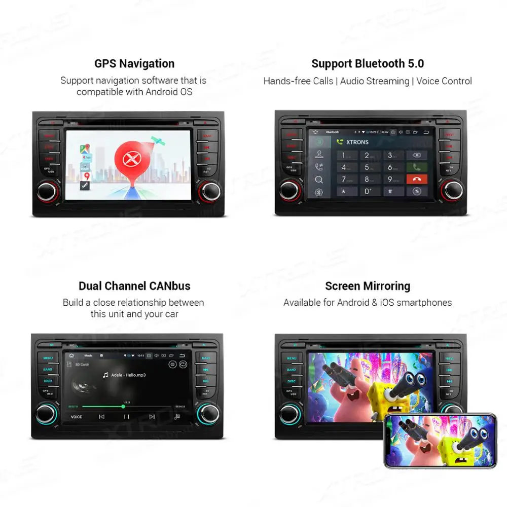 Автомобильный стерео DVD плеер XTRONS 7 дюймов PX5 Android 10 0 радио GPS TPMS OBD DVR WIFI для Audi A4 B6 B7