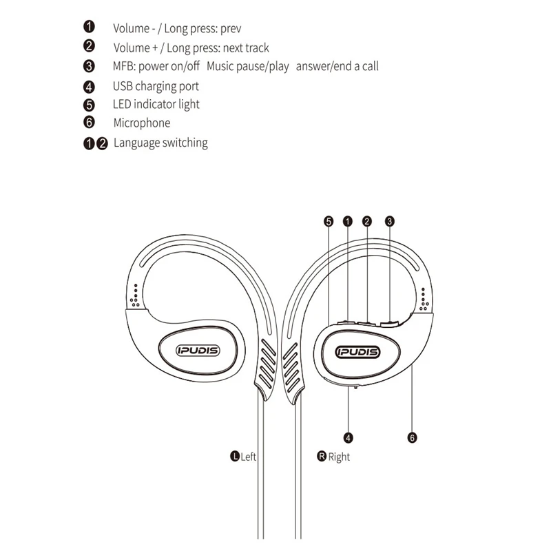 IPUDIS Bluetooth Headset Sport Wireless Earphone IPX7 waterproof Earbuds 110mAh Earhook Headphone with Microphone | Электроника