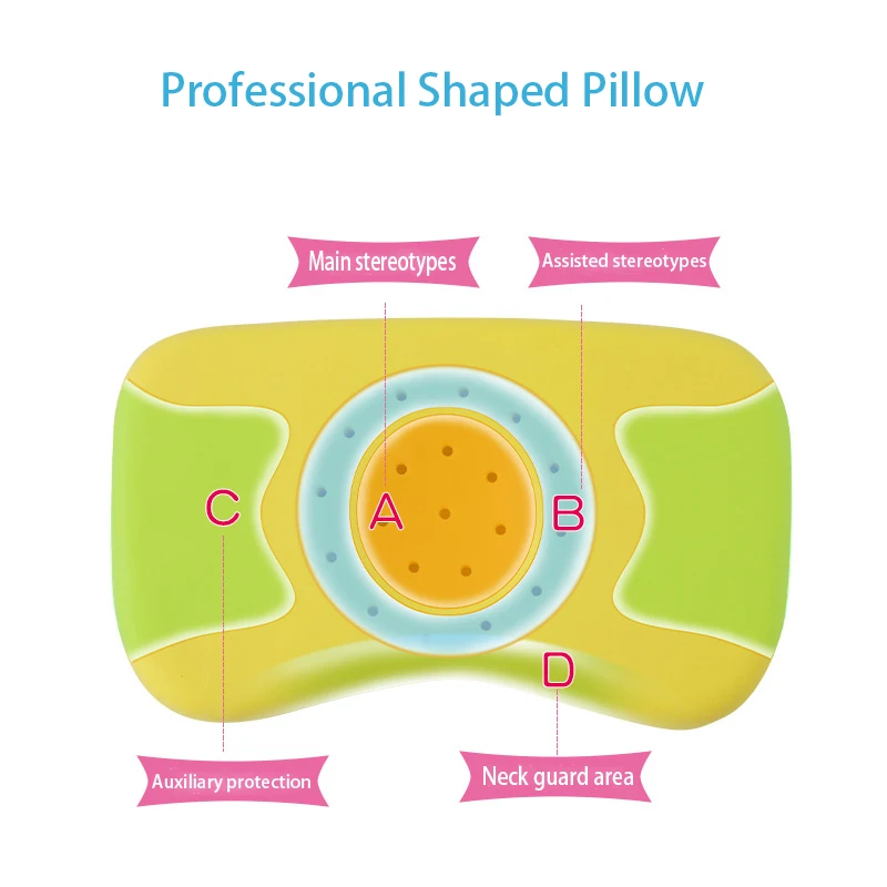 Подушка для ухода за ребенком подушка сна детей шеи кролика позиционер младенцев