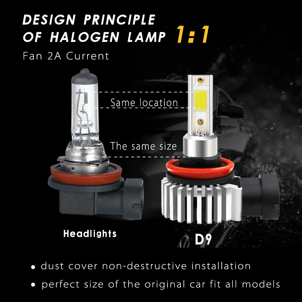 2 шт. H4 светодиодный H7 H11 H8 HB4 H1 H3 9005 HB3 9006 Автомобильный фары 12V 24V 6000 К супер лампа