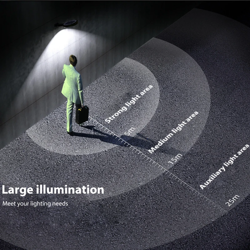 Светодиодный уличный фонарь на солнечной батарее водонепроницаемый настенный