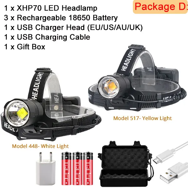 Package D XHP70.2 светодиодный налобный фонарь, перезаряжаемый через USB, XHP70, белый, желтый, яркий, для охоты, велоспорта, водонепроницаемая лампа, 3x18650 - Испускаемый цвет: Package D