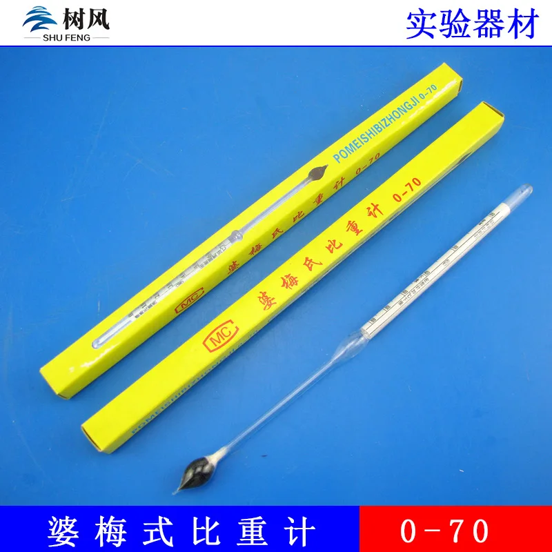 

Educational Equipment & Supplies