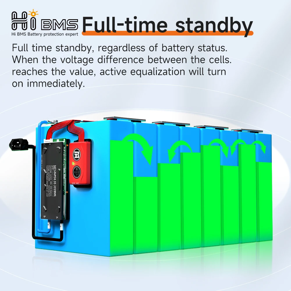 HIBMS Smart BMS 4S Lifepo4 BMS 8S 24V 16S 48V Active Balancer Lifepo4 Active Equalizer BMS Protection Circuit RV Solar Inverter